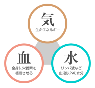 kamponews_nikkankyou_kiketsusui.png