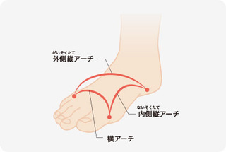lesson01_01.jpg